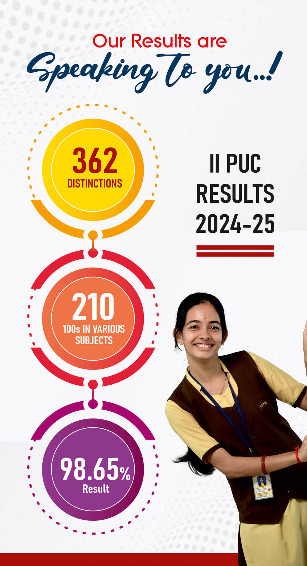 VC PUC_Result Number_Website_Slide_Mobile